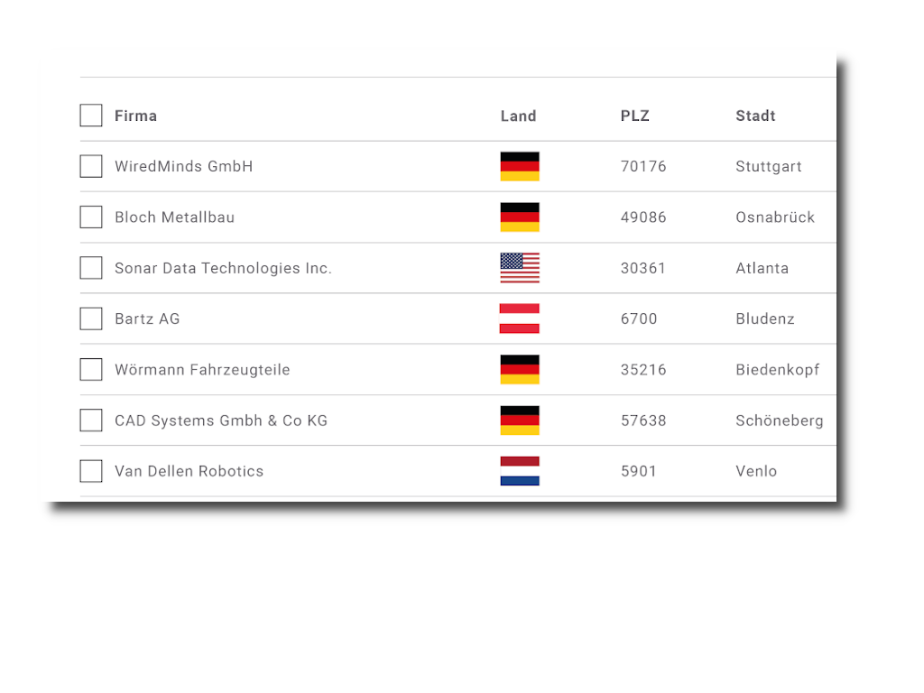 Firmenübersicht kompakt