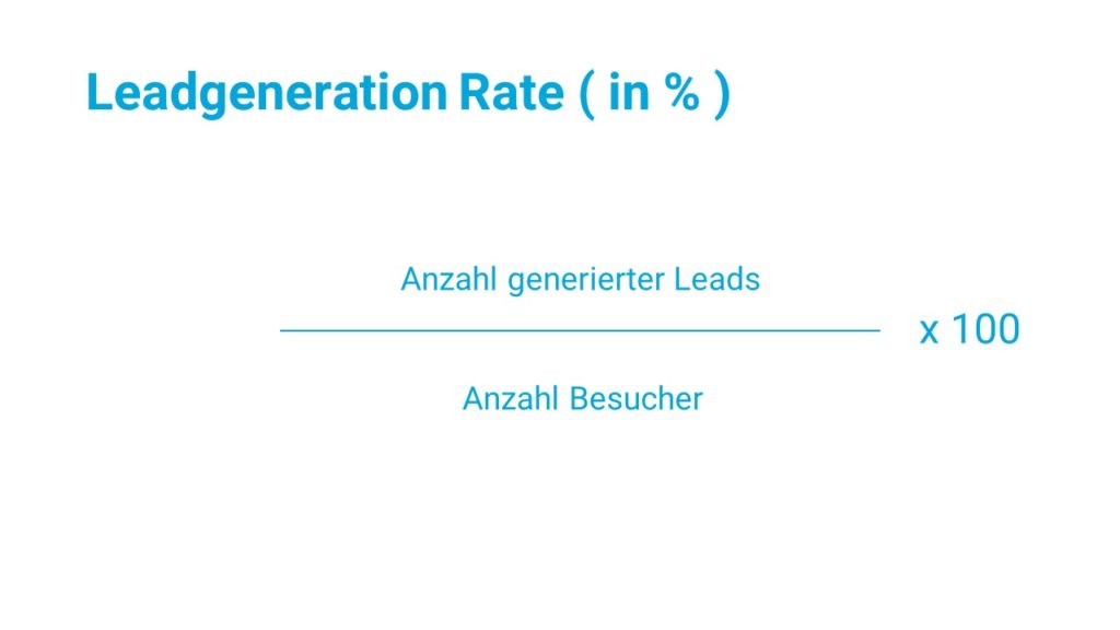 Wichtige Lead KPI - die Leadgeneration Rate