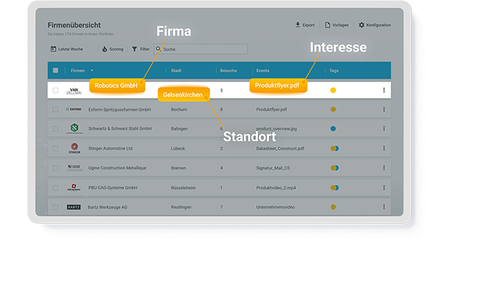 Website LeadLab Grafik1 V3 1 |