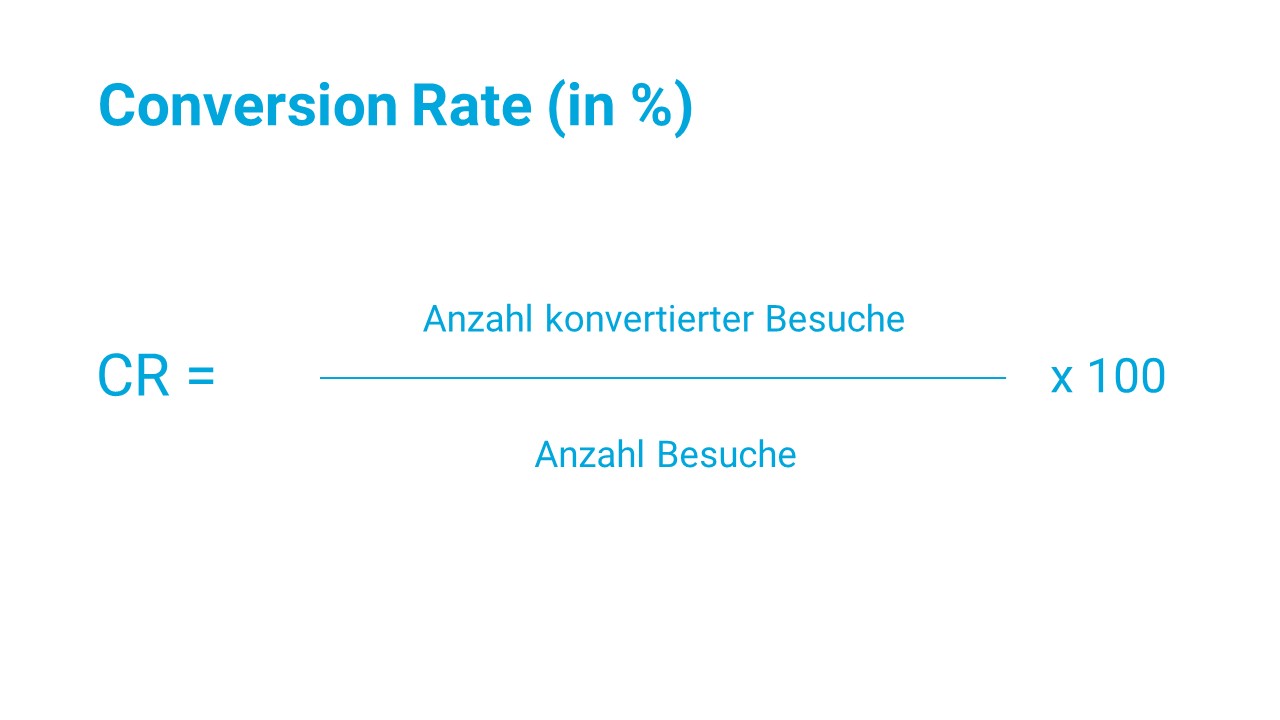 conversion rate 1 |
