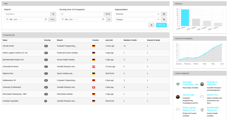 documentation companies list 768x402 1 |