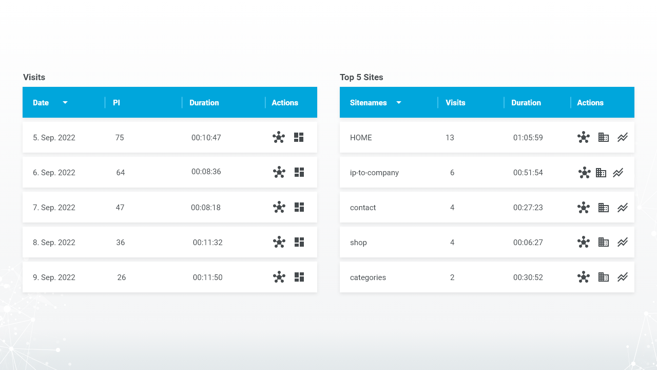 SALES 3.2 Perfekt akquirieren Das beste Timing |